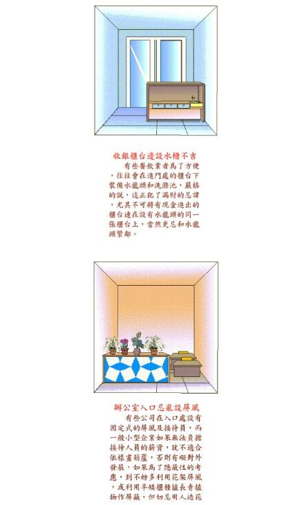 大連辦公室風(fēng)水布局圖